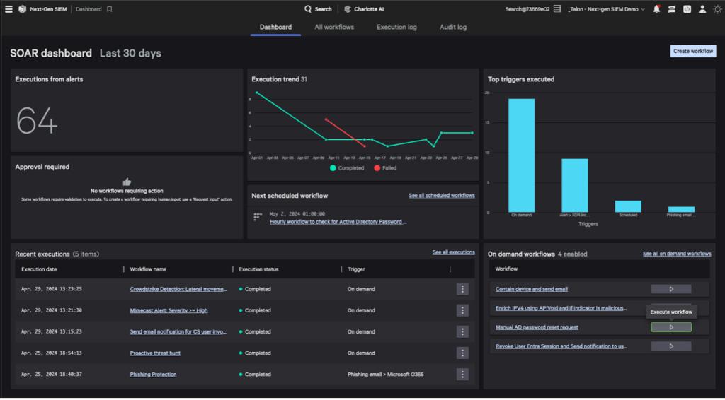 Automated Response & SOAR